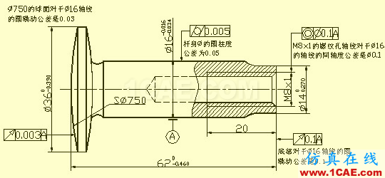 機械人不可缺少的四大類基礎(chǔ)資料，建議永久收藏【轉(zhuǎn)發(fā)】Catia仿真分析圖片30