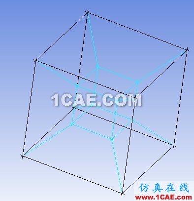 有趣的圓角方盒子