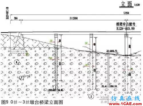 鉛芯隔震橡膠支座的低溫表現(xiàn)Midas Civil技術(shù)圖片10