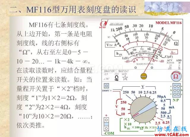 最全面的電子元器件基礎(chǔ)知識(shí)（324頁(yè)）HFSS結(jié)果圖片193