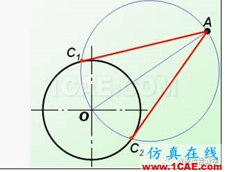 機(jī)械制圖基礎(chǔ)知識(shí)，大學(xué)四年的精華全在這里了！機(jī)械設(shè)計(jì)培訓(xùn)圖片41