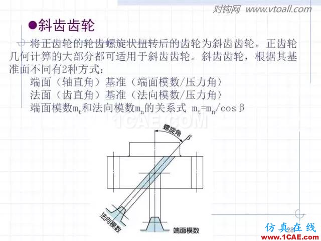 齒輪齒條的基本知識(shí)與應(yīng)用！115頁ppt值得細(xì)看！機(jī)械設(shè)計(jì)教程圖片28