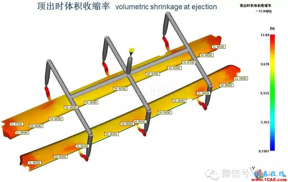 【制造工藝】淺淡Moldflow在注塑模具設計中的應用moldflow培訓課程圖片7