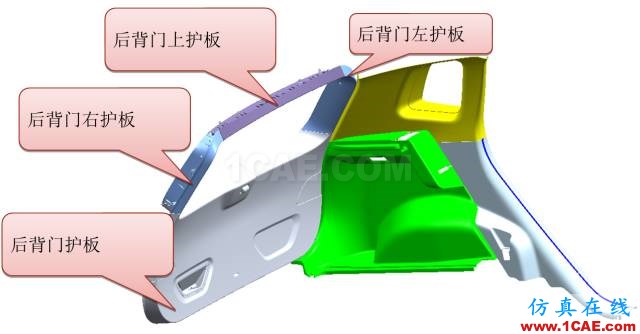 大師剖析：汽車內(nèi)外飾注塑模具，你想不想學？ug設(shè)計技術(shù)圖片7