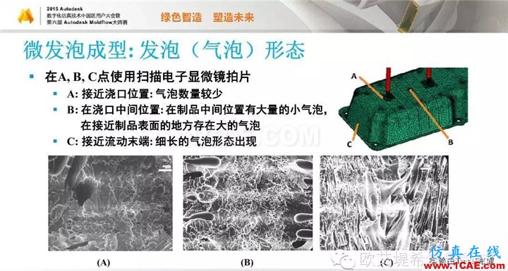 Moldflow 重大福利 快來領(lǐng)?。。。?高峰論壇演講PPT之五moldflow分析圖片34