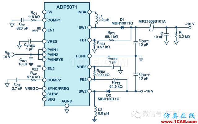 鐵氧體磁珠性能揭密，珍藏版！ADS電磁仿真分析圖片9