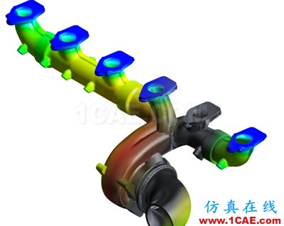 Ansys CFX培訓(xùn):CFX流體分析培訓(xùn)課程有限元分析圖片5