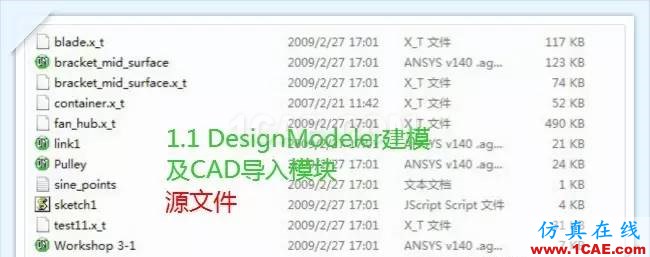 官方ANSYS Workbench培訓(xùn)教材,包含實(shí)例和源文件,講解詳細(xì),極具學(xué)習(xí)價(jià)值ansys培訓(xùn)的效果圖片3