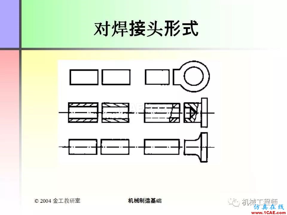 【專業(yè)積累】100頁PPT，全面了解焊接工藝機械設計圖片43