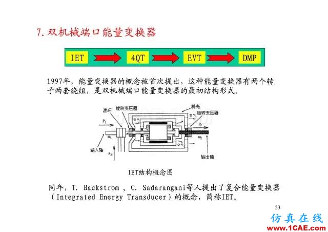 【PPT分享】新能源汽車永磁電機是怎樣設(shè)計的?Maxwell學(xué)習(xí)資料圖片52