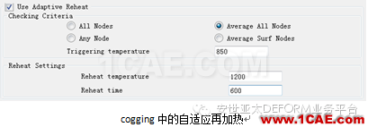 自由鍛模擬什么？DEFORM帶給你驚喜Deform仿真分析圖片2