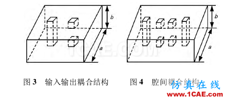 一種可調(diào)濾波器的設計技術(shù)