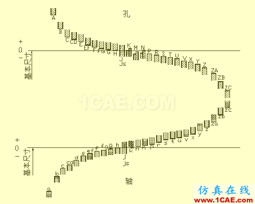 看懂復(fù)雜的機(jī)械加工圖紙機(jī)械設(shè)計(jì)資料圖片25