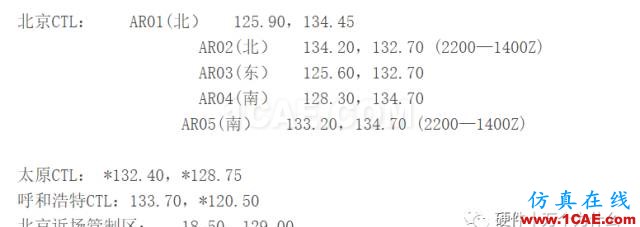 飛機上到底能不能用手機？HFSS仿真分析圖片4