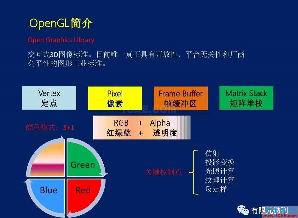 有限元培訓資料：網(wǎng)格生成一般方法ansys培訓的效果圖片9