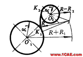 機(jī)械制圖基礎(chǔ)知識(shí)，大學(xué)四年的精華全在這里了！機(jī)械設(shè)計(jì)培訓(xùn)圖片40