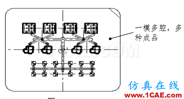 模具設(shè)計指南第三講：注塑澆口、(筋)骨位、臂厚對模具的要求moldflow分析案例圖片11