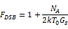 現(xiàn)代無線電接收機(jī)的系統(tǒng)噪聲系數(shù)分析一：級(jí)聯(lián)接收機(jī)的計(jì)算HFSS培訓(xùn)的效果圖片14