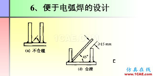 100張PPT，講述大學(xué)四年的焊接工藝知識，讓你秒變專家機械設(shè)計圖片71