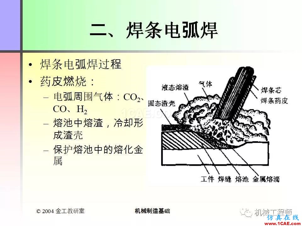 【專業(yè)積累】100頁PPT，全面了解焊接工藝機械設計案例圖片17