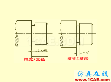 機械人不可缺少的四大類基礎(chǔ)資料，建議永久收藏【轉(zhuǎn)發(fā)】Catia學(xué)習(xí)資料圖片33