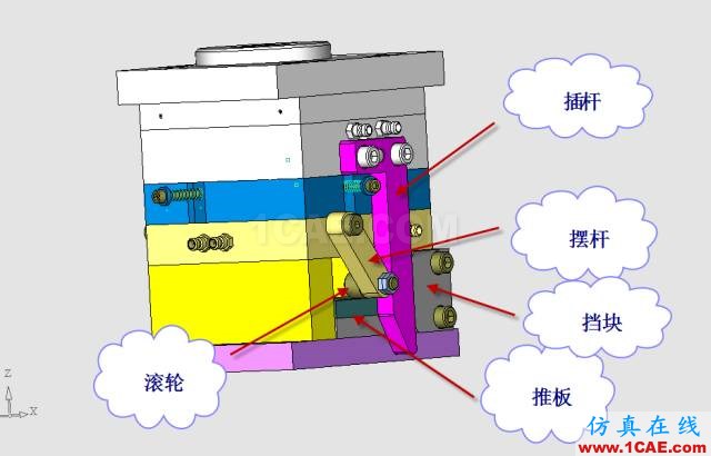 這套汽車傳感器支架精密模具如何設(shè)計(jì)？ug培訓(xùn)資料圖片26