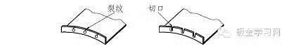 最全的鈑金件結(jié)構(gòu)設(shè)計準(zhǔn)則，要收藏轉(zhuǎn)發(fā)呦！！solidworks simulation應(yīng)用技術(shù)圖片38