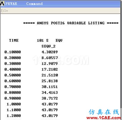 聯(lián)合ANSYS WORKBENCH和經(jīng)典界面進行后處理ansys workbanch圖片22