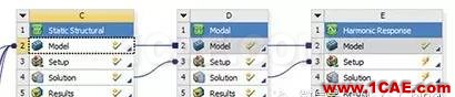 汽車魔術(shù):高級非線性仿真應用ansys workbanch圖片13
