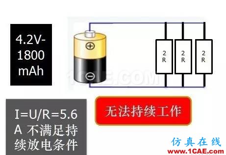 剖析電池內(nèi)部結(jié)構(gòu)和機(jī)理ansys hfss圖片9