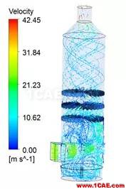 CFD與工業(yè)煙塵凈化和霧霾的關(guān)系，CFD創(chuàng)新應(yīng)用fluent仿真分析圖片22