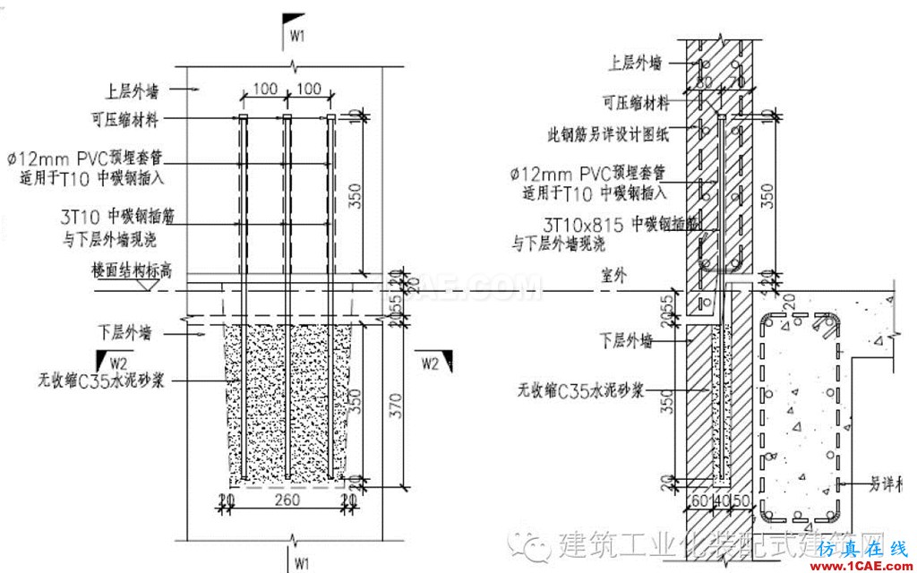 超高層裝配式建筑“內(nèi)澆外掛”體系建造關(guān)鍵技術(shù)Midas Civil技術(shù)圖片5