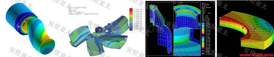 行業(yè)解決方案 | CAE仿真技術(shù)在攪拌器產(chǎn)品設(shè)計(jì)中的應(yīng)用簡介ansys培訓(xùn)的效果圖片5