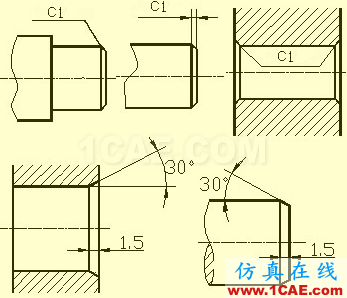 看懂復(fù)雜的機(jī)械加工圖紙機(jī)械設(shè)計(jì)圖例圖片5