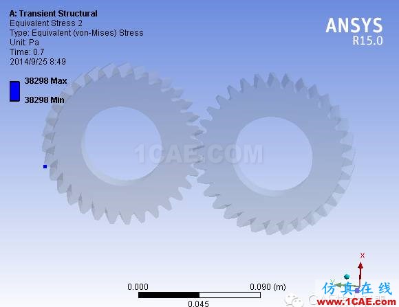 齒輪動(dòng)態(tài)接觸有限元分析ansys培訓(xùn)的效果圖片5