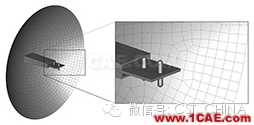 MicroWave Journal雜志—用CST工作室套裝2016進(jìn)行準(zhǔn)確的仿真CST電磁分析圖片2