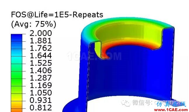 Fe-safe入門實例fe-Safe分析圖片8