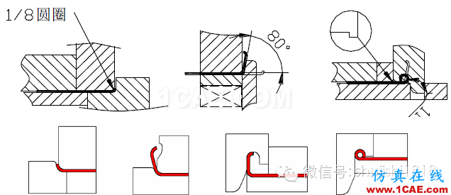 「沖壓基礎知識普及」最全的沖壓工藝與產品設計資料（視頻）~ansys workbanch圖片70