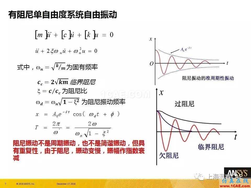 ANSYS技術專題之 ：阻尼【轉(zhuǎn)發(fā)】ansys分析圖片7