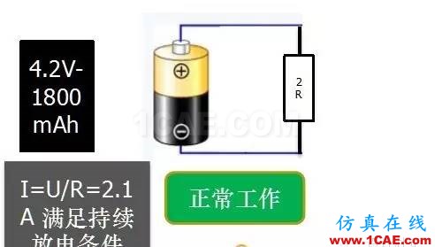 剖析電池內(nèi)部結(jié)構(gòu)和機(jī)理HFSS圖片8