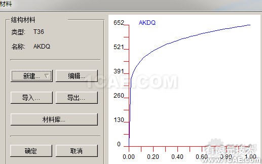 基于DynaForm的NUMISHEET wbr2014 wbrBenchmark wbr4 wbr沖壓分析實例