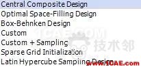 workbench強(qiáng)大的參數(shù)化處理能力fluent仿真分析圖片7