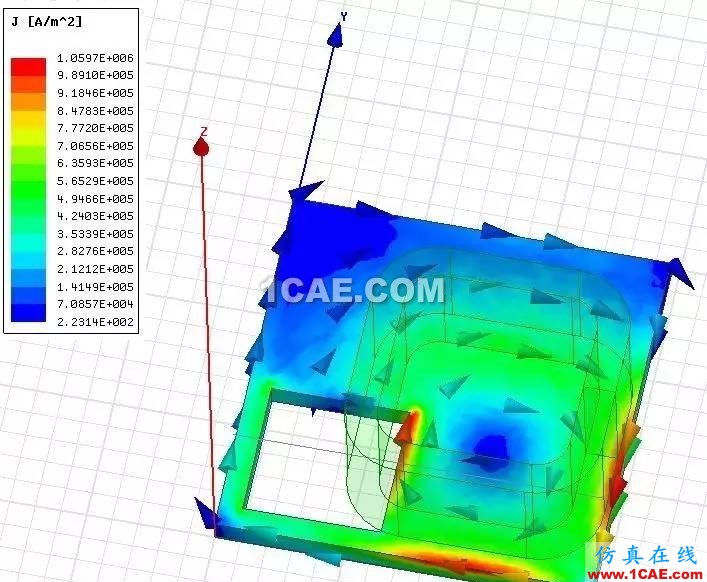 干貨 | 電子設(shè)備多物理場耦合分析HFSS分析圖片14