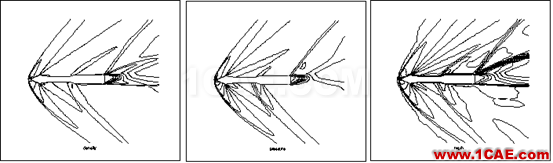 火箭導(dǎo)彈二維繞流與噴流干擾流場(chǎng)數(shù)值模擬fluent培訓(xùn)的效果圖片31