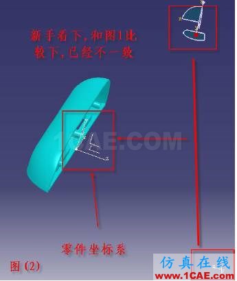 CATIA坐標系的變換Catia培訓教程圖片2