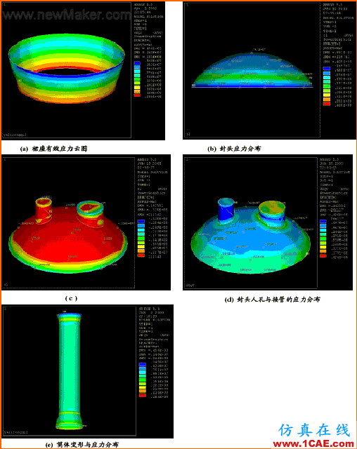 ANSYS在石油機械與壓力容器設(shè)計中的應(yīng)用ansys結(jié)果圖片7