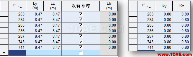 連載-“老朱陪您學(xué)Civil”之梁橋抗震6Midas Civil學(xué)習(xí)資料圖片9