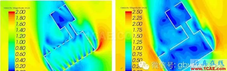 經(jīng)典回放-CFD在建筑環(huán)境領(lǐng)域的實(shí)踐與研究fluent結(jié)果圖片14