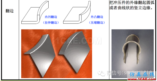 「沖壓基礎知識普及」最全的沖壓工藝與產品設計資料（視頻）~ansys培訓課程圖片11