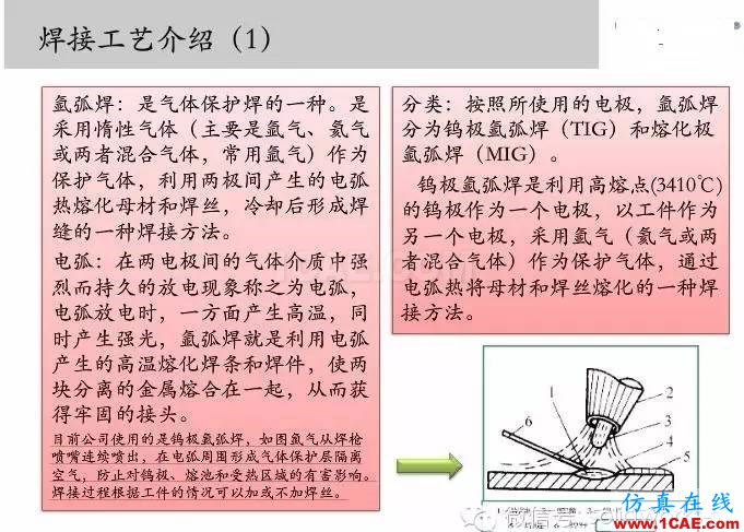 圖文-鈑金各種工序的工藝介紹！solidworks simulation分析圖片12